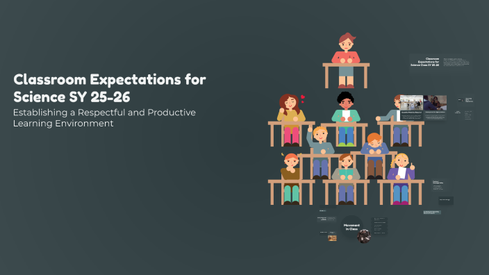 Classroom Expectations for Science SY 25-26 by Katie Peirce on Prezi