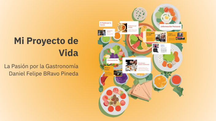 Mi Proyecto de Vida by DANIEL FELIPE BRAVO PINEDA on Prezi