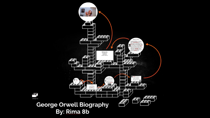 george orwell biography prezi