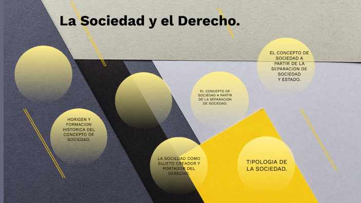 La Sociedad y el Derecho by Laura Cecilia Lopez Constantino on Prezi