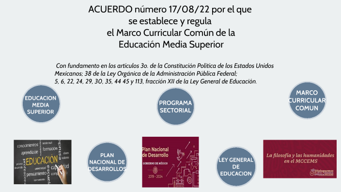 Marco Curricular Común De La Educación Media Superior By Guadalupe Fernandez Osorno On Prezi 2190