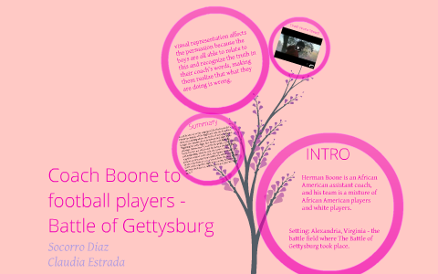 Coach Boone To Football Players Battle Of Gettysburg By Claudia