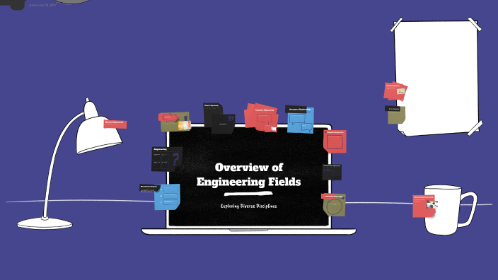 Overview of Engineering Fields by Lucy Daughdrill on Prezi