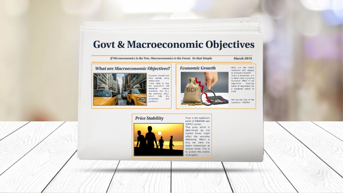 What Is Macro Economic Objectives