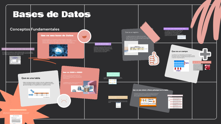 Base de Datos by Daniela Ballesteros on Prezi