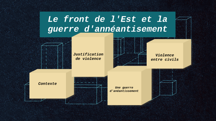 Le front de l'est, une guerre anéantissement. by Martin LOREAL on Prezi