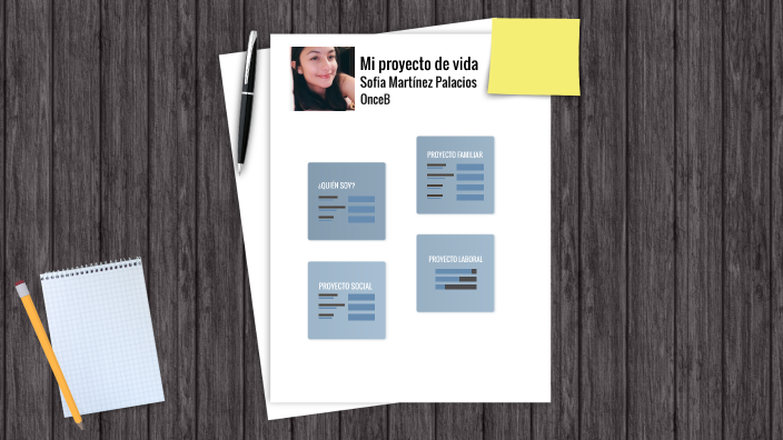Mi proyecto de vida by Sofia Martínez on Prezi