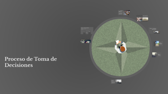 Proceso de Toma de Decisiones by ALEJANDRO ANGUIANO on Prezi