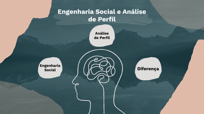 Engenharia Social - Analise De Perfil By Lucas Augusto Pereira Vilela ...