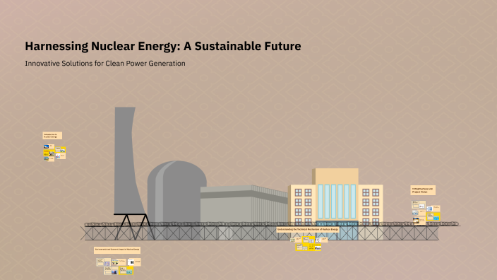 Harnessing Nuclear Energy: A Sustainable Future by Adrian Supersad on Prezi