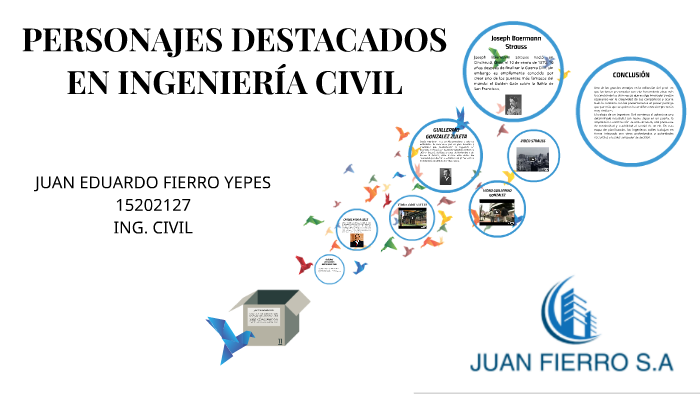 Personajes Destacados En Ingenieria Civil By Juan Fierro On Prezi