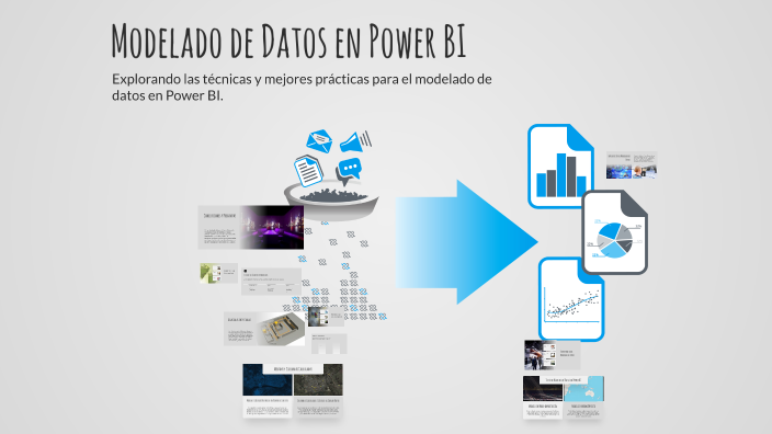 Modelado de Datos en Power BI by LUIS FERNANDO ABANIS POPO on Prezi