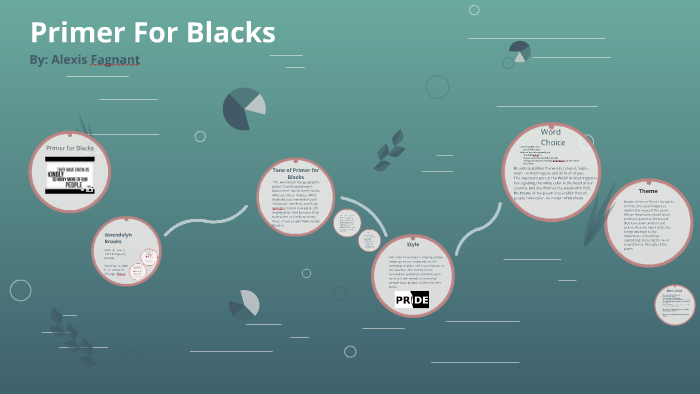 Primer For Blacks by Alexis Fagnant on Prezi