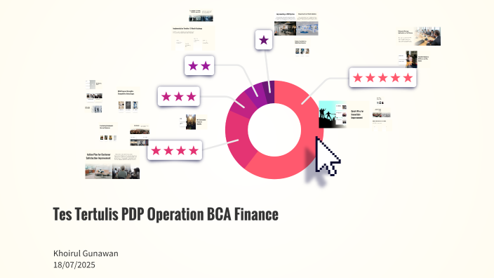 BCA Finance Branch Operation - Customer Satisfaction Improvement ...