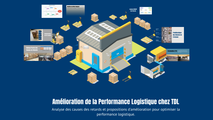 Amélioration de la Performance Logistique chez TDL by Lina Benouioua on ...