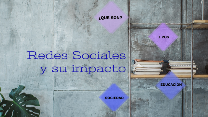 redes sociales by yessica gonzalez on Prezi