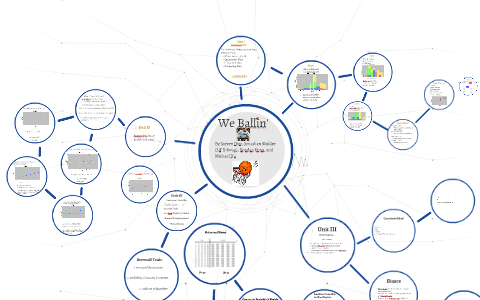 AP Statistics Project 1st Semester by Bogdan Popa on Prezi