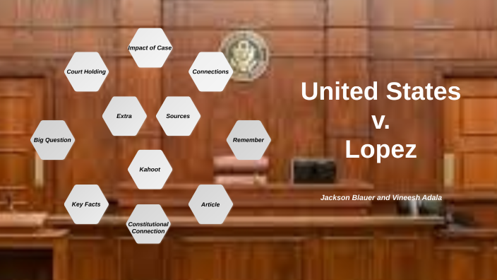 United States V. Lopez By Jackson Blauer On Prezi