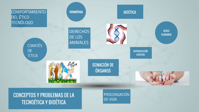 Conceptos y problemas de la tecnoética y bioética by Cindy Puga on Prezi