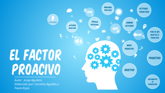 EL FACTOR PROACTIVO by Paula Alejandra Rojas Molina on Prezi