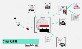 Syrien Konflikt By Helen Erichsen