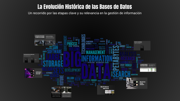 La Evolución Histórica de las Bases de Datos by Laura gutierres on Prezi