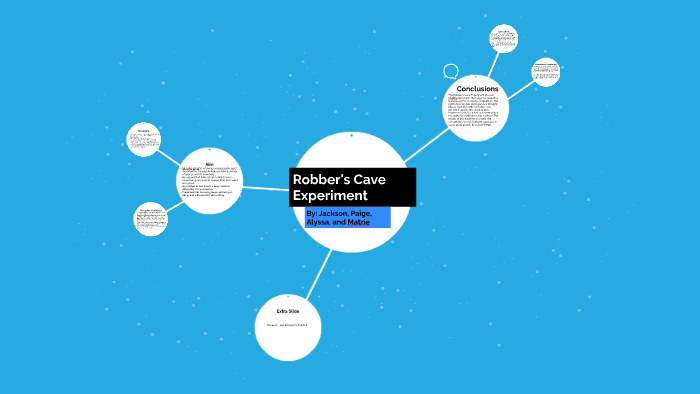 what did robbers cave experiment show