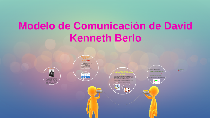 Modelo de Comunicación de David Kenneth Berlo by Melanie Guaman