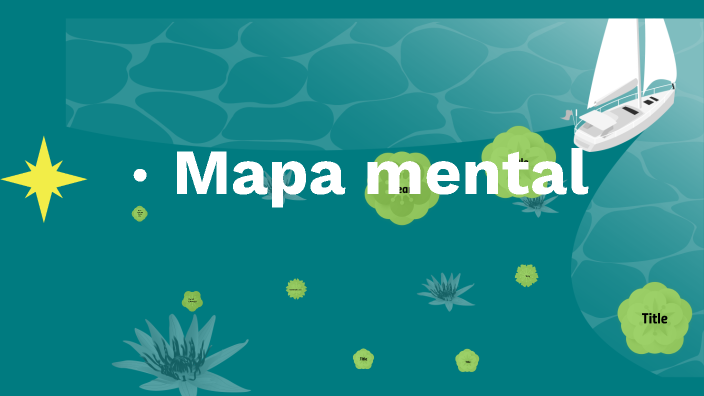 mapa mental by MARIA ALEJANDRA RINCON DIAZ on Prezi