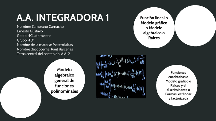  1 MATE by Ernesto Gustavo Zamorano Camacho on Prezi Next