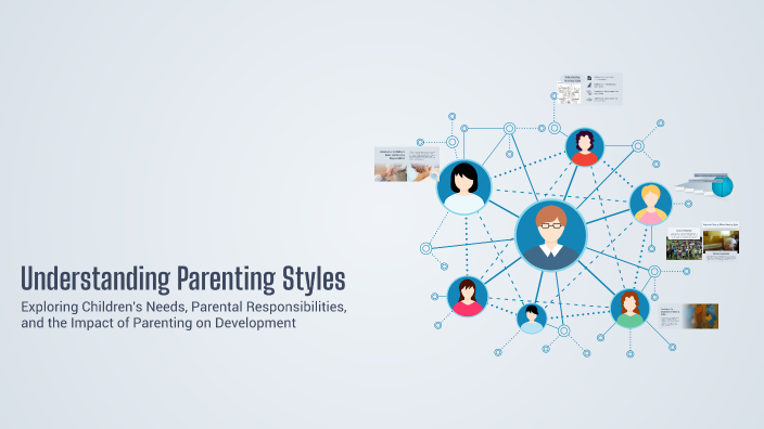 Understanding Parenting Styles by Emersyn Lindus on Prezi