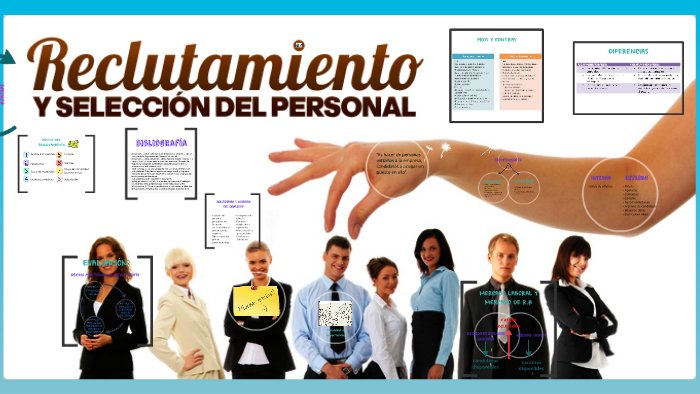 RECLUTAMIENTO by on Prezi