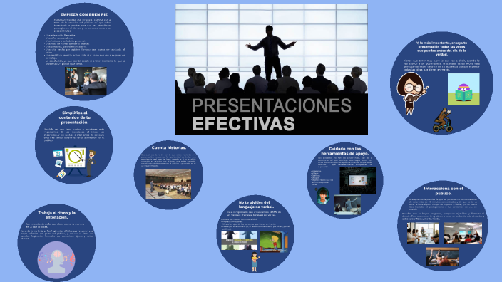 presentaciones efectivas by DAVID VARGAS on Prezi