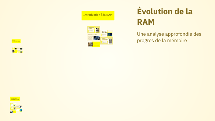 Évolution de la RAM by Marius Plard on Prezi