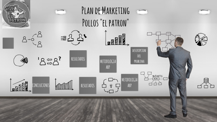 PLAN DE MARKETING by Cristhian Jorge Mavrich Ortiz on Prezi