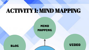 ACTIVITY 1: MIND MAPPING by jurielle daguio on Prezi Design