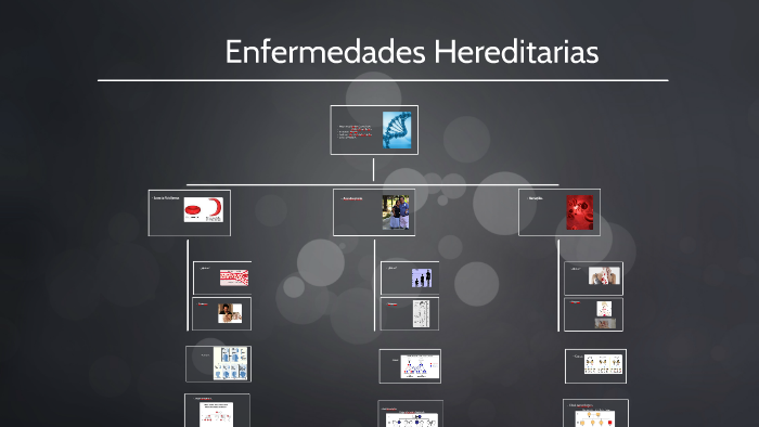 Enfermedades Hereditarias by Matias Ochoa Aburto on Prezi