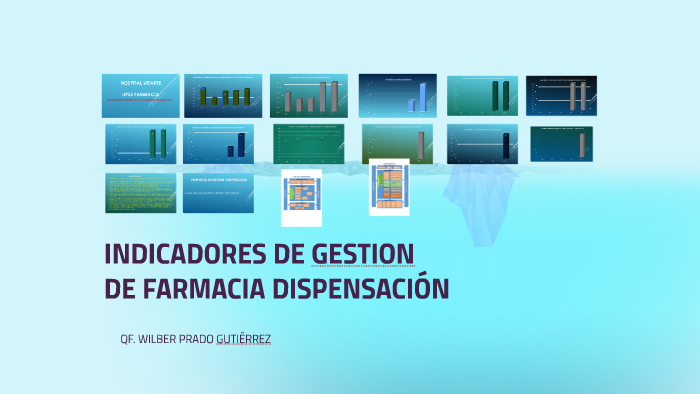 INDICADORES DE GESTION DE FARMACIA DISPENSACIÓN by WILBER PRADO ...