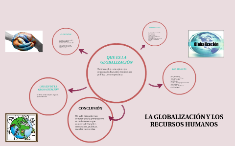 LA GLOBALIZACION Y LOS RECURSOS HUMANOS by gustavo lopez on Prezi
