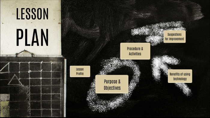 Lesson Plan Analysis by liana kirilova on Prezi