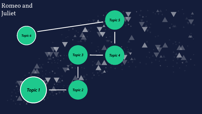 Romeo and Juliet by GABRIEL LINDBERG on Prezi