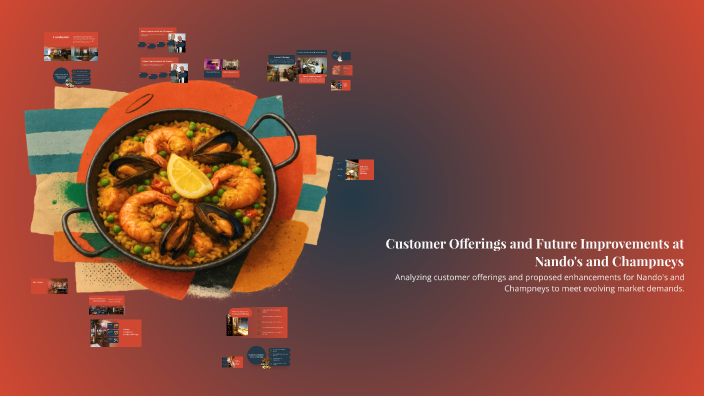 Nando's Purchasing Function Customer Offerings and Future Improvements at Nando's and Champneys by ...