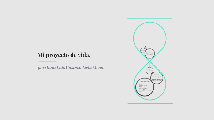 mi proyecto de vida. by juan luis leon mena on Prezi
