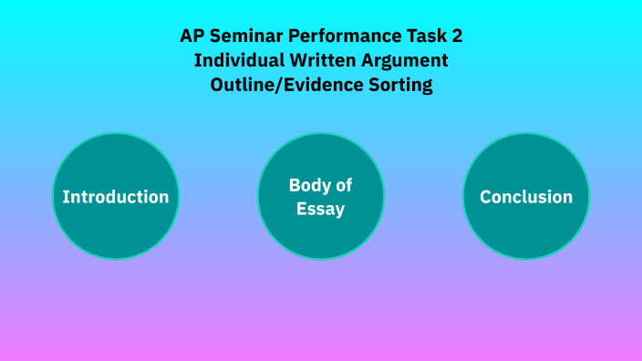 ap-seminar-performance-task-2-individual-written-argument-outline