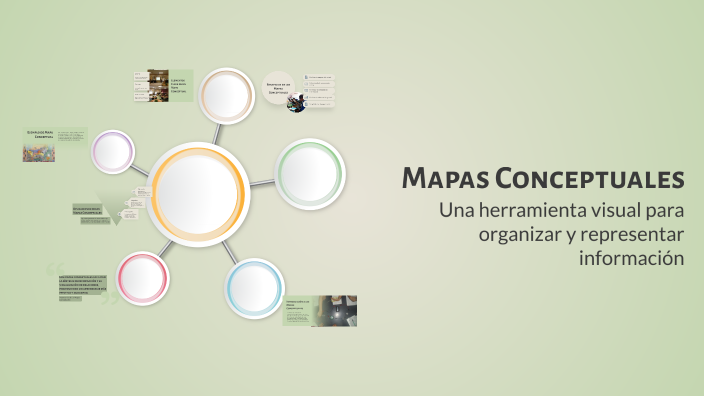 Mapas Conceptuales by Get Baltodano on Prezi