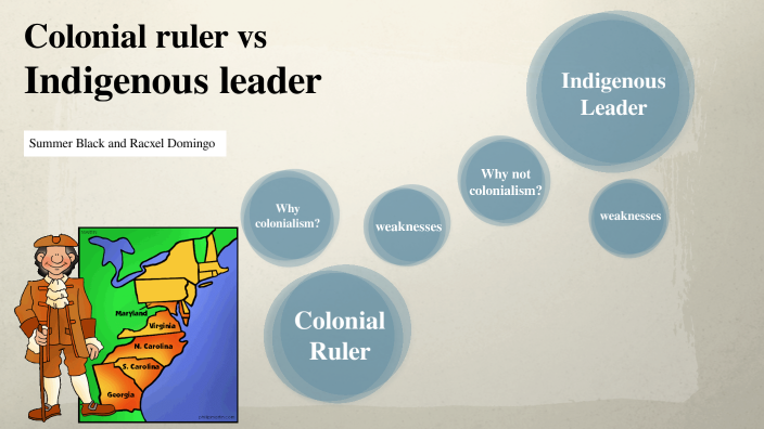 Colonial ruler vs Indigenous leader by Summer Black on Prezi