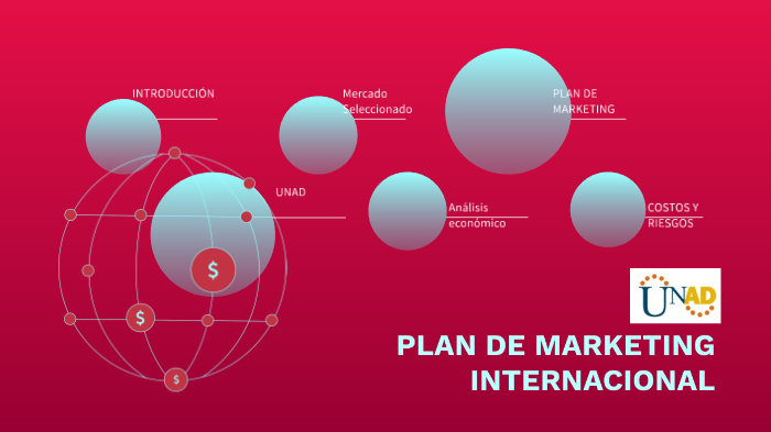 Plan de marketing by Erika Mendez on Prezi