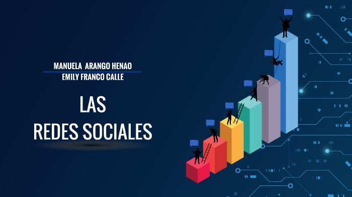 LAS REDES SOCIALES by Emily Franco calle on Prezi