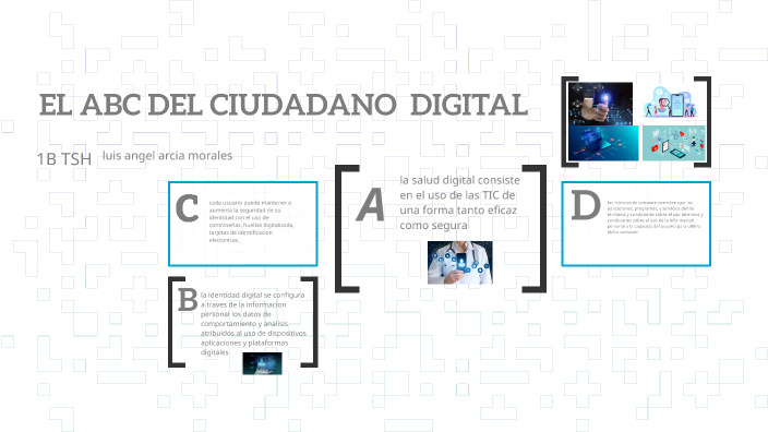 EL ABC DEL CIUDADANO DIGITAL by angel xx on Prezi