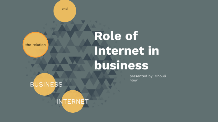 know-the-roles-of-the-internet-in-business-2023-digital-web-services